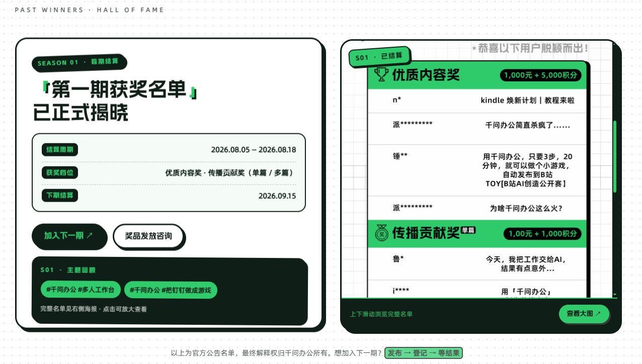 千问办公首页推荐获奖作品展示